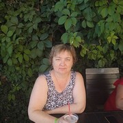 ���������� ��������, ���� ������� �����, 53 ����, ������������ ��� ����� � ���������, c�������� ���������