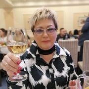 ���������� �������, ���� ������� ������, 63 ����, ������������ ��� ����� � ���������