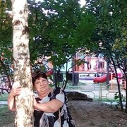 ���������� ������, ���� ������� �������, 60 ���, ������������ 