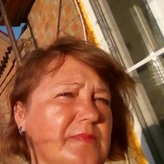 ���������� ��������, ���� ������� ������, 61 ���, ������������ ��� ������, ����� � ���������, c�������� ���������