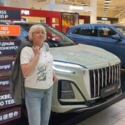 ���������� ������, ���� ������� ���, 48 ���, ������������ ��� ����� � ���������, c�������� ���������