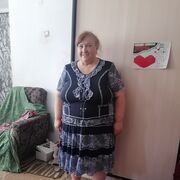 ���������� ���������, ���� ������� �������, 60 ���, ������������ ��� ������, ����� � ���������