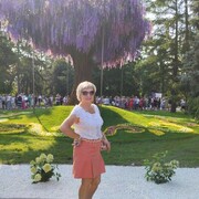 ���������� ����, ���� ������� �������, 55 ���, ������������ 