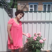 ���������� Czestochowa, ���� ������� Elena, 63 ����, ������������ ��� ������, ����� � ���������, c�������� ���������