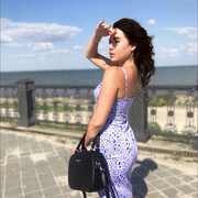 ���������� ������, ���� ������� ��������, 22 ����, ������������ ��� ������, ����� � ���������