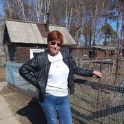 ���������� ������������, ���� ������� ������, 66 ���, ������������ ��� ������, ����� � ���������