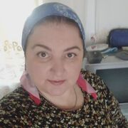 ���������� ����������, ���� ������� ����, 48 ���, ������������ ��� c�������� ���������