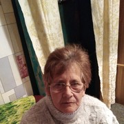 ���������� ������, ���� ������� �������, 67 ���, ������������ ��� ������, ����� � ���������, c�������� ���������