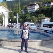 ���������� ���������, ���� ������� ������, 54 ����, ������������ ��� ������, ����� � ���������, c�������� ���������