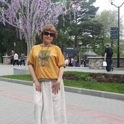 ���������� �����������, ���� ������� �����, 66 ���, ������������ ��� c�������� ���������, ���������