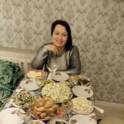 ���������� ������, ���� ������� �����, 46 ���, ������������ ��� ������, ����� � ���������, c�������� ���������