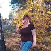 ���������� �������, ���� ������� ����������, 57 ���, ������������ ��� ������, ����� � ���������, c�������� ���������