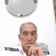 ���������� ����, ���� ������� ����, 54 ����, ������������ ��� ������, ����� � ���������, c�������� ���������, ���������