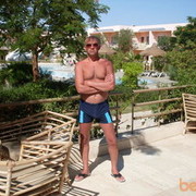 ���������� �������������, ���� ������� Aleksandr, 54 ����, ������������ ��� ����� � ���������, c�������� ���������