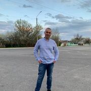 ���������� ��������, ���� ������� �������, 29 ���, ������������ ��� ������, ����� � ���������, c�������� ���������, ���������