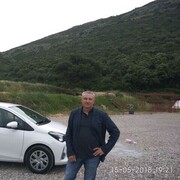 ���������� ������, ���� ������� ���������, 63 ����, ������������ ��� ������, ����� � ���������, c�������� ���������