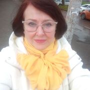 ���������� �����������, ���� ������� �������, 58 ���, ������������ ��� ������, ����� � ���������