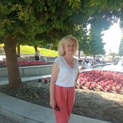 ���������� ���������������, ���� ������� �������, 61 ���, ������������ ��� c�������� ���������