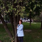 ���������� ������, ���� ������� �����, 59 ���, ������������ ��� ������, ����� � ���������