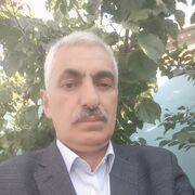  ,   Abulfat, 61 ,   c 