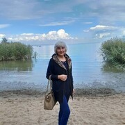 ���������� ����������, ���� ������� ��������, 61 ���, ������������ ��� ����� � ���������, c�������� ���������