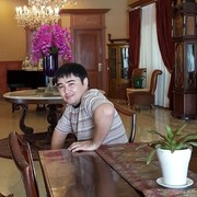 ���������� �������, ���� ������� Ahrorbek, 39 ���, ������������ ��� ������, ����� � ���������, c�������� ���������