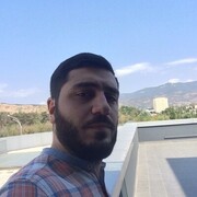 ���������� ���������, ���� ������� Giorgi, 33 ����, ������������ ��� ������, ����� � ���������