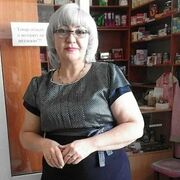 ���������� ���������, ���� ������� Violetta, 55 ���, ������������ ��� ������, ����� � ���������