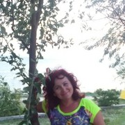 ���������� ��������������, ���� ������� ������, 50 ���, ������������ ��� ������, ����� � ���������, c�������� ���������