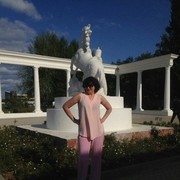 ���������� ���������, ���� ������� �������, 54 ����, ������������ ��� ����� � ���������, c�������� ���������