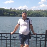 ���������� �������, ���� ������� Sergiu, 47 ���, ������������ ��� ������, ����� � ���������, c�������� ���������