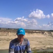 ���������� �����������, ���� ������� �������, 43 ����, ������������ ��� ������, ����� � ���������, c�������� ���������