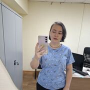 ���������� �������, �����