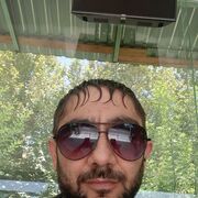 ���������� �������, ���� ������� Dmitriy, 45 ���, ������������ ��� ������, ����� � ���������