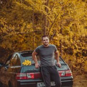 ���������� ���������, ���� ������� ������, 28 ���, ������������ ��� ������, ����� � ���������, c�������� ���������