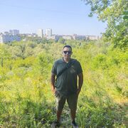 ���������� ���, ���� ������� �����, 28 ���, ������������ ��� ������, ����� � ���������, c�������� ���������