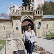 ���������� �������, ���� ������� ��������, 46 ���, ������������ ��� ������, ����� � ���������, c�������� ���������