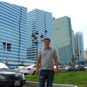 ���������� �������, ���� ������� Ivan, 41 ���, ������������ ��� ������, ����� � ���������, c�������� ���������