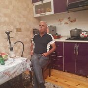  ,   Etbar, 54 ,   ,   