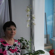 ���������� ���������, ���� ������� �������, 70 ���, ������������ ��� ������, ����� � ���������, c�������� ���������