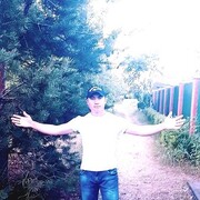 ���������� ������, ���� ������� ���, 31 ���, ������������ ��� ������, ����� � ���������, c�������� ���������