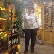 ���������� ������, ���� ������� ���������, 54 ����, ������������ ��� ������, ����� � ���������