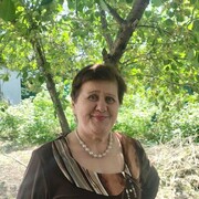 ,   Nadezhda, 73 ,   