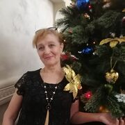 ���������� ��������, ���� ������� ���������, 62 ����, ������������ ��� c�������� ���������, ���������