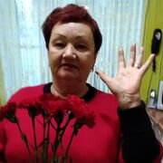 ���������� ������, ���� ������� ��������, 71 ���, ������������ ��� c�������� ���������