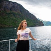 ���������� ������, ���� ������� ��������, 27 ���, ������������ ��� ������, ����� � ���������, c�������� ���������