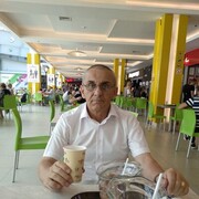 ���������� �����-���������, ���� ������� �����, 65 ���, ������������ ��� ������, ����� � ���������, c�������� ���������