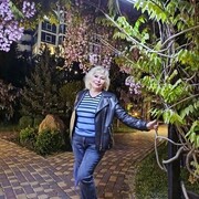 ���������� �����������, ���� ������� �����, 55 ���, ������������ ��� ������, ����� � ���������