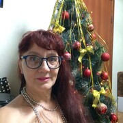  ,   , 64 ,   c 