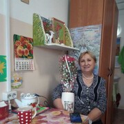 ���������� ����-���, ���� ������� Svetlana, 63 ����, ������������ ��� ����� � ���������